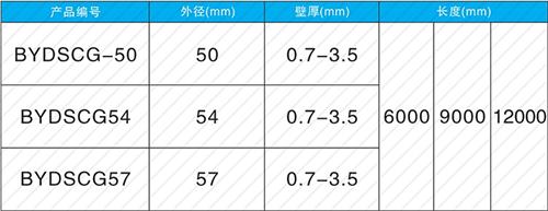 含山螺旋式声测管现货规格尺寸